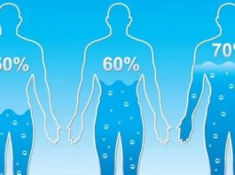 Découvrez la quantité d’eau devez-vous boire en fonction de votre poids